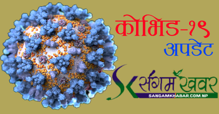 नेपालमा कोरोना संक्रमितको संख्या ४२,८७७ पुग्यो आज १२ सय २८ जनामा कोरोना पुष्टि